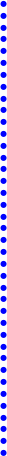 .......................................