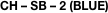 CH – SB – 2